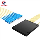 Sicherheitsanforderungen für erdverlegte Kabel