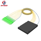 Draht- und Kabelbrandmaßnahmen